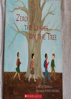 Zero Is The Leaves On The Tree